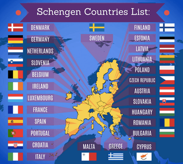 8 CÂU HỎI THƯỜNG GẶP KHI XIN VISA SCHENGEN